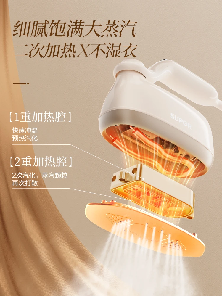 เตารีดไอน้ำแบบมือถือ 220V ยี่ห - Mini Iron Travel บทวิจารณ์และราคา