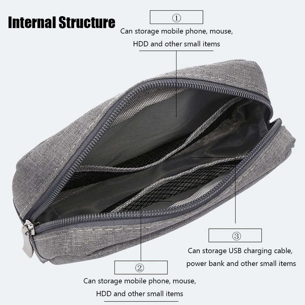 กระเป๋าจัดระเบียบอุปกรณ์เดินทา - Travel Accessories Gadget บทวิจารณ์และราคา