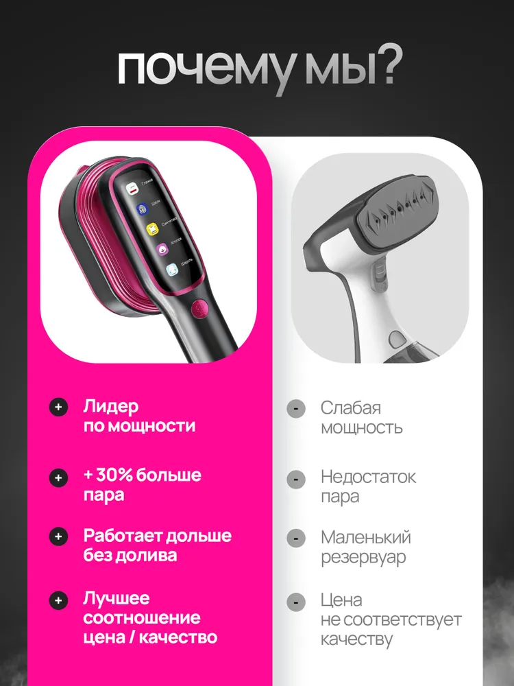 เตารีดไอน้ำพกพาแบบใหม่ ปี 2026 - Mini Iron Travel บทวิจารณ์และราคา