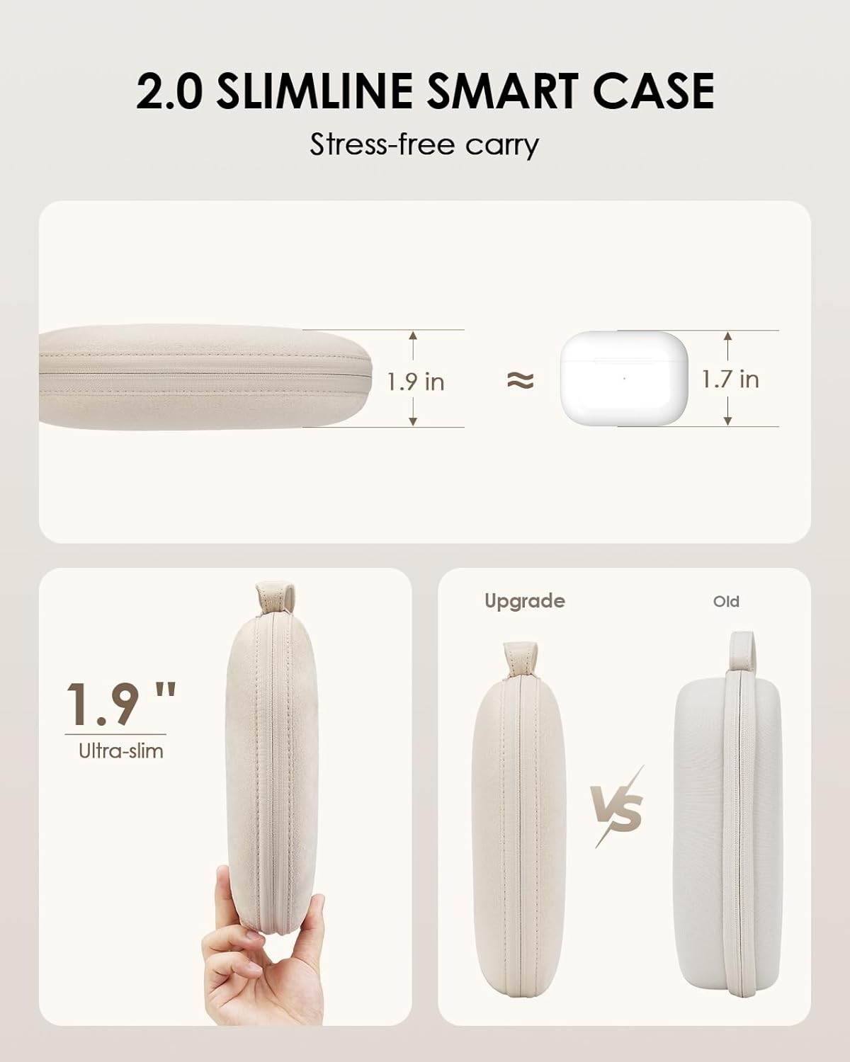 เคสอัจฉริยะ 2.0 สำหรับหูฟัง Ai - Travel Accessories Kmart บทวิจารณ์และราคา