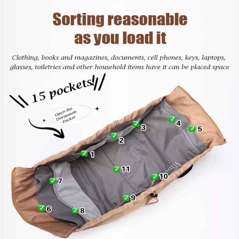 กระเป๋าเป้สะพายหลังอเนกประสงค์ - Travel Accessories Italy บทวิจารณ์และราคา
